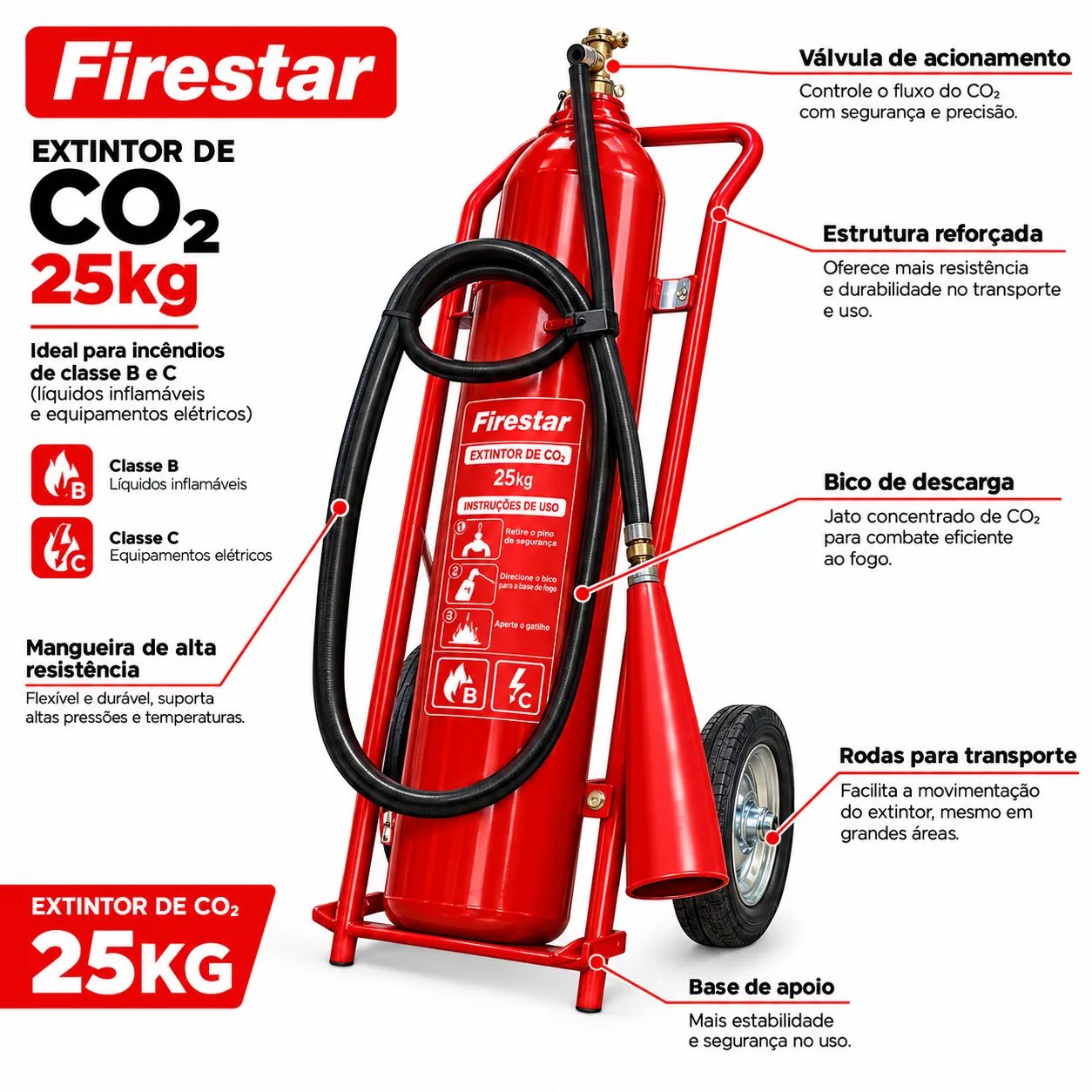 Extintor de CO² Firestar de 25 kg sobre rodas com detalhes técnicos