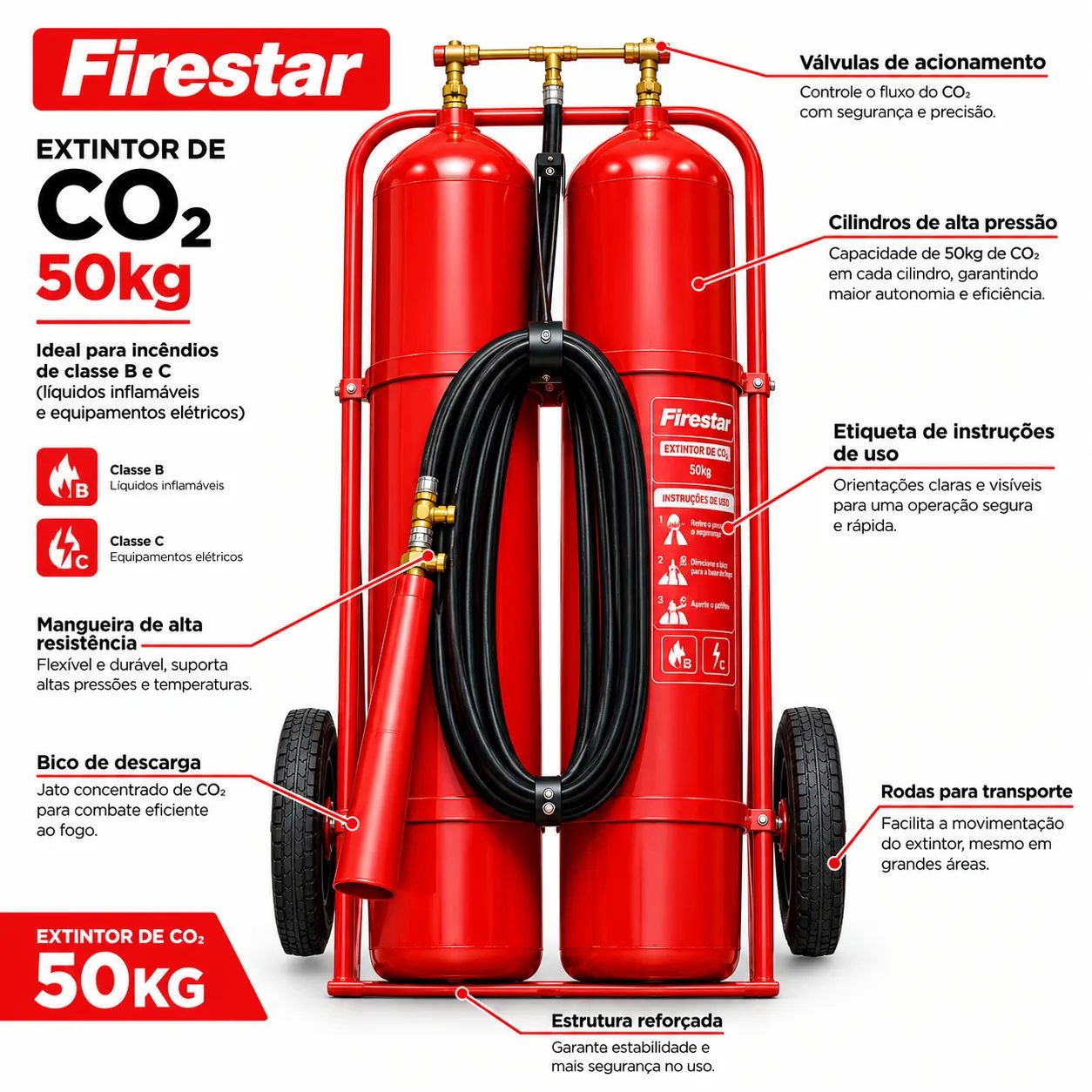 Extintor de CO² Firestar de 50 kg sobre rodas com dois cilindros e detalhes técnicos