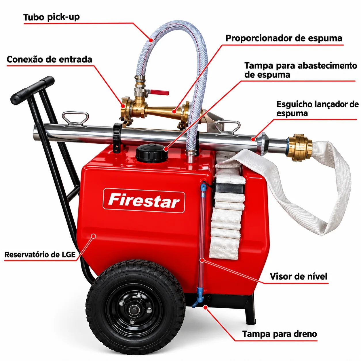 Equipamento móvel Firestar para aplicação de espuma LGE com reservatório e proporcionador